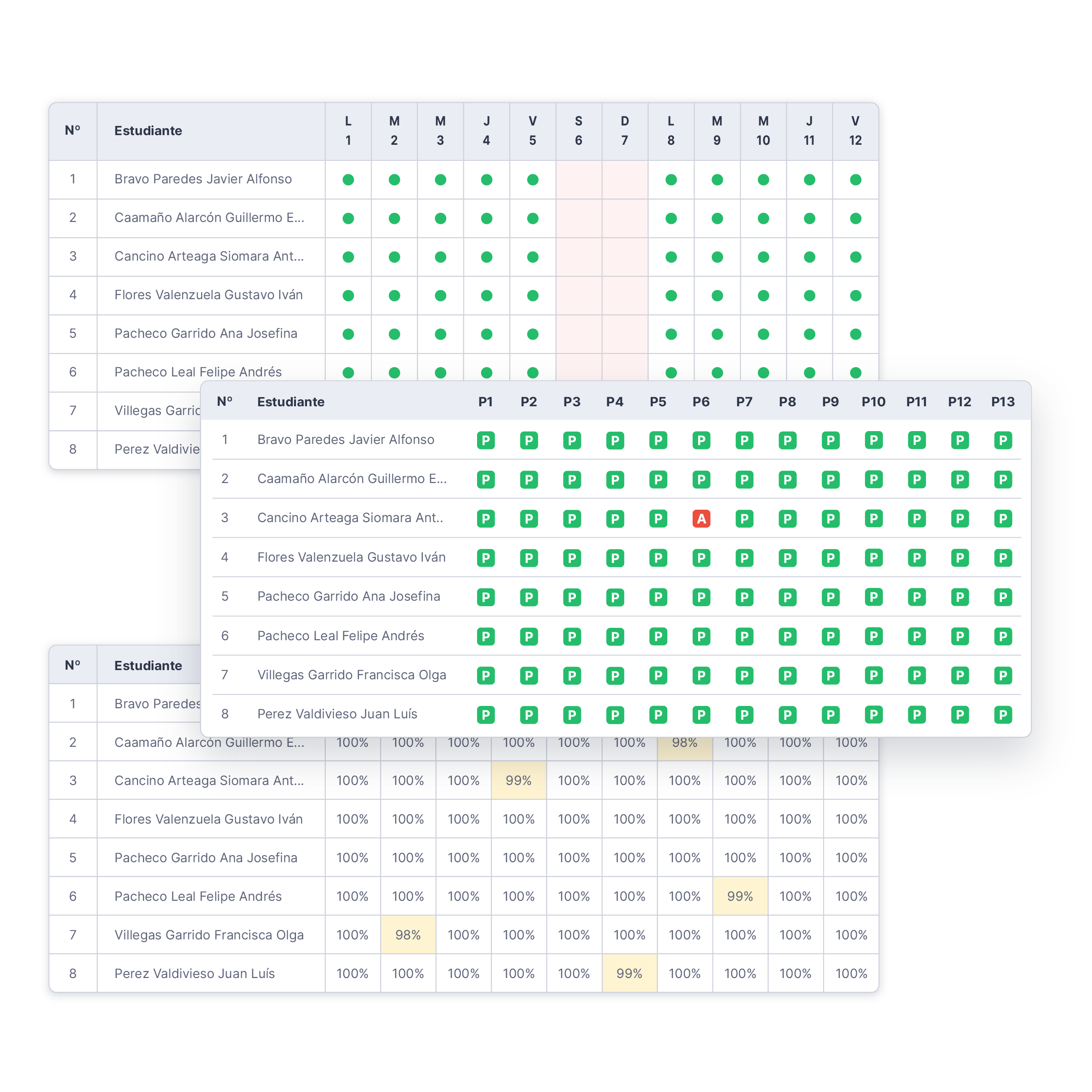 lirmi-software-libro-clases-digital-asistencia