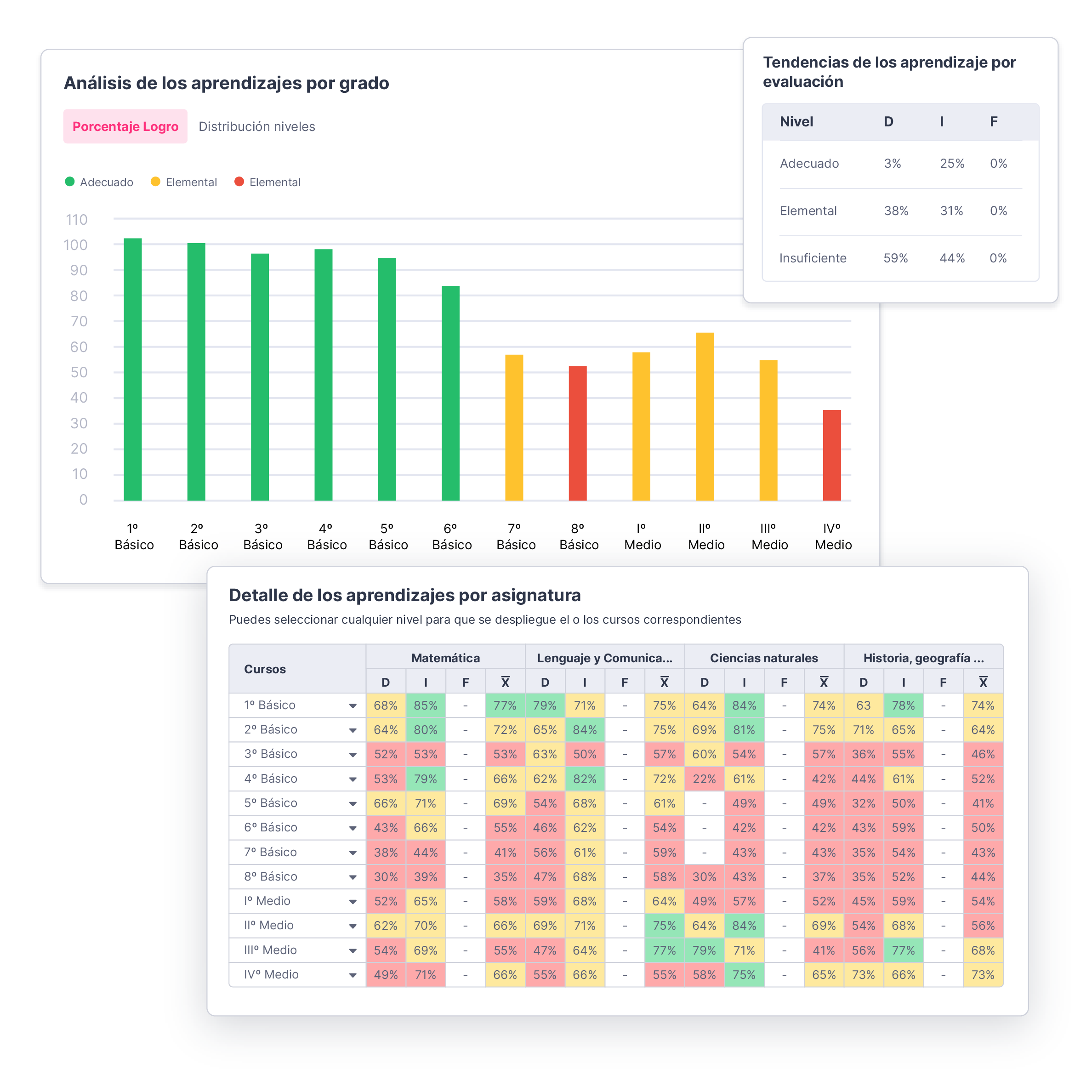 lirmi-software-gestion-curricular (2)