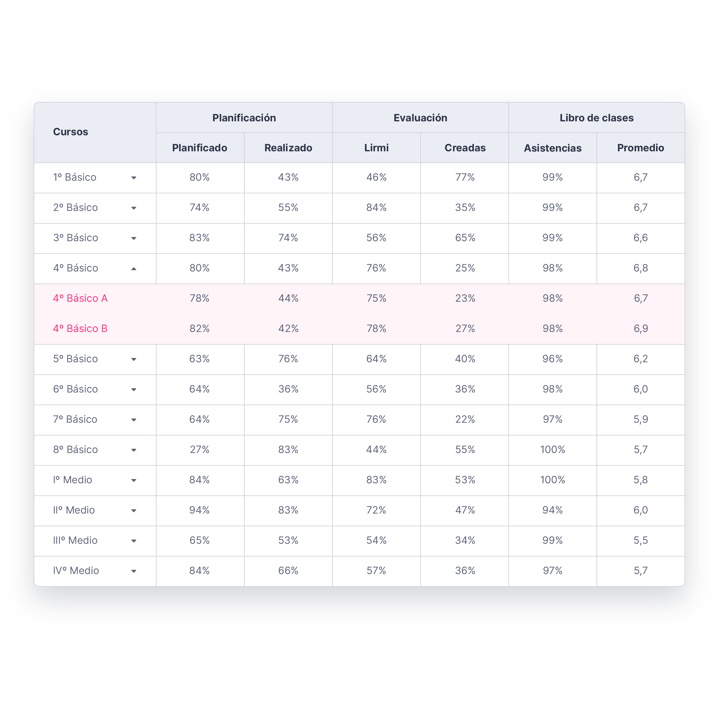 lirmi-software-gestion-curricular (7)